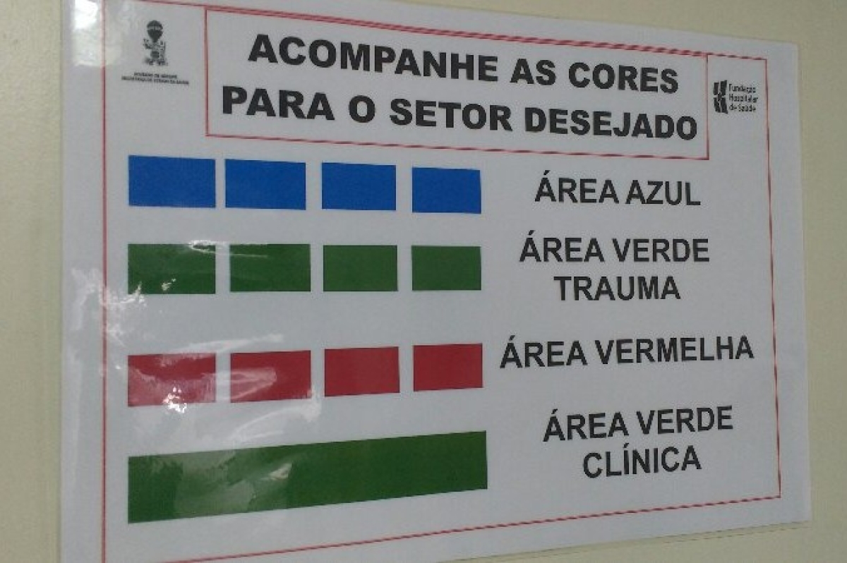 Pronto Socorro do Huse ganha nova sinalização de solo entre os setores (Imagem: SES/SE)