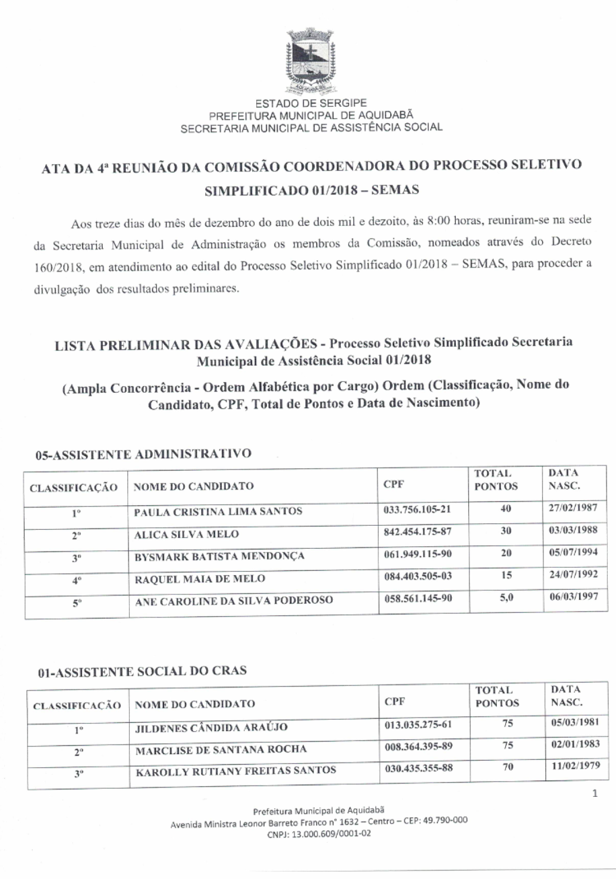 ? divulgado o resultado preliminar do Processo Seletivo Simplificado de Aquidabã, em Sergipe (Imagem: Reprodução)