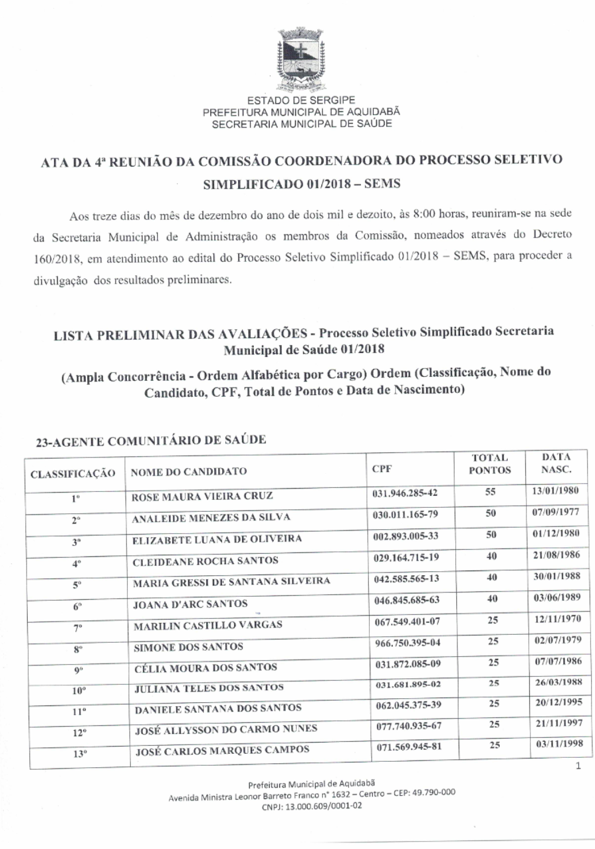 ? divulgado o resultado preliminar do Processo Seletivo Simplificado de Aquidabã, em Sergipe (Imagem: Reprodução)