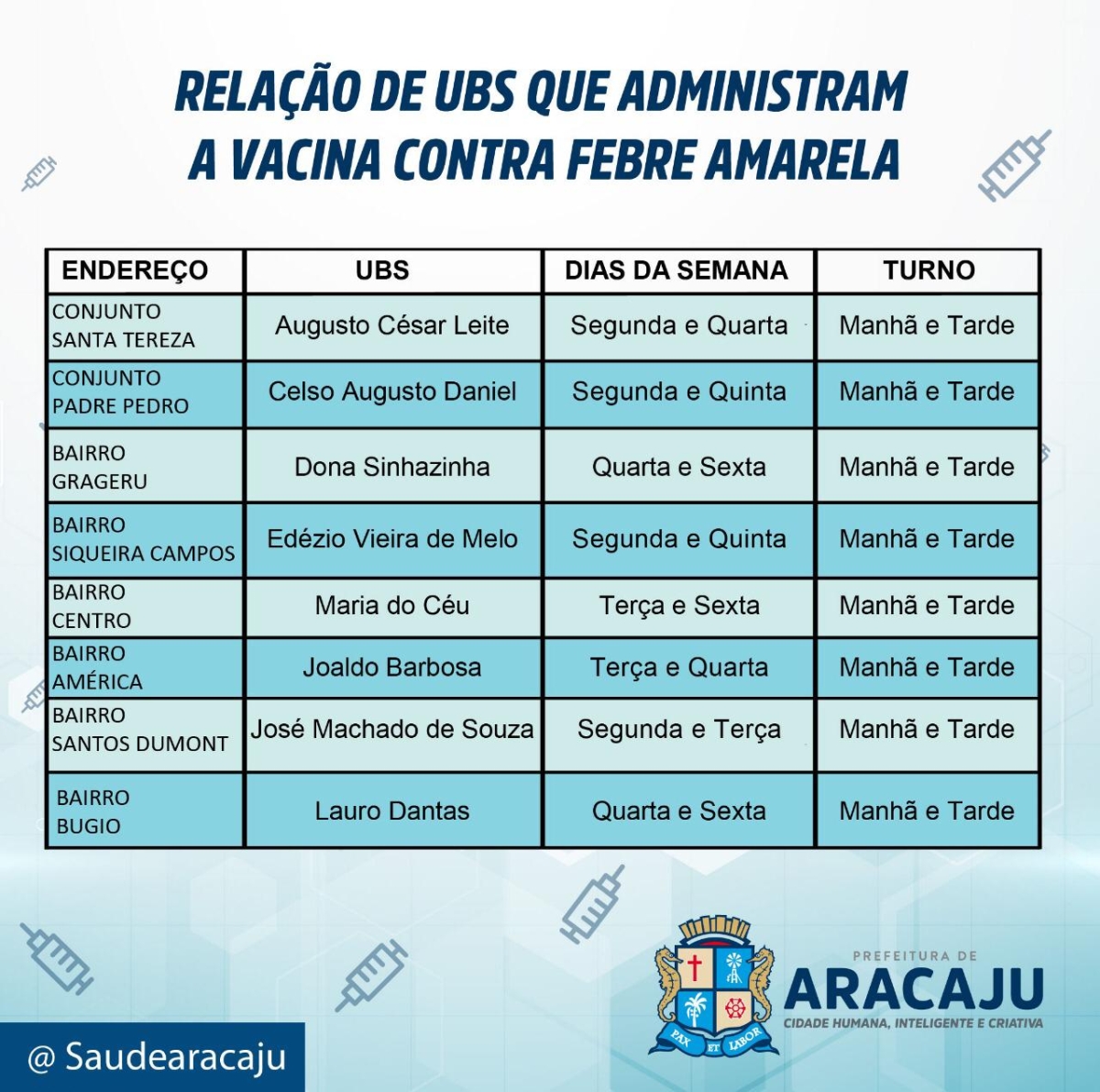 Vacina contra a febre amarela é disponibilizada na capital (Imagem: SMS/ Aracaju)