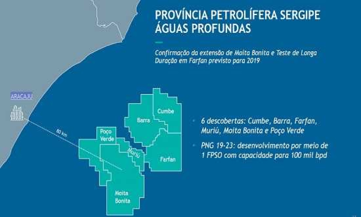 As descobertas em águas profundas foram destaque em teleconferência com investidores (Foto: Petrobras)