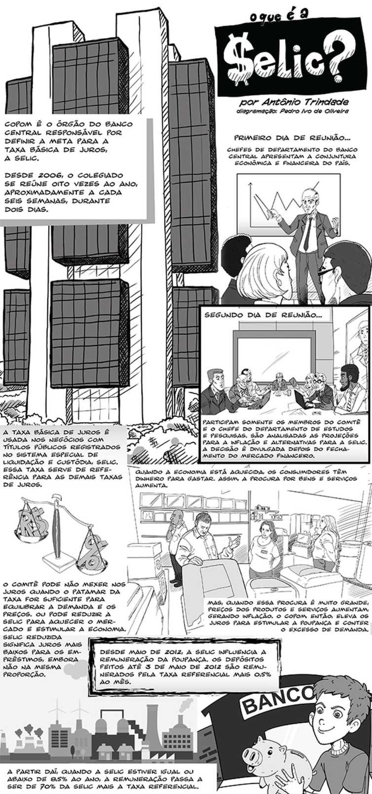 O que é a Selic? (Imagem: Agência Brasil)