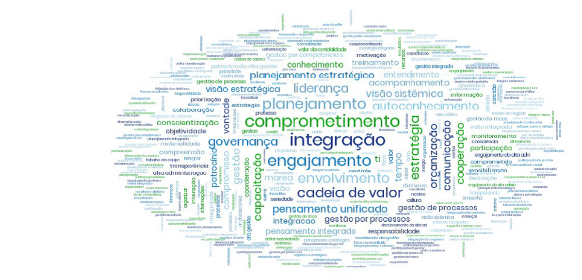 TCU orienta sobre novo formato de prestações de contas anuais (Imagem: TCU)