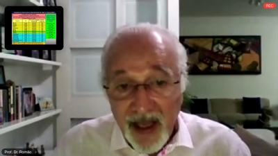PhD em Economia e analista político, Maurício Costa Romão (Imagem: Assessoria)