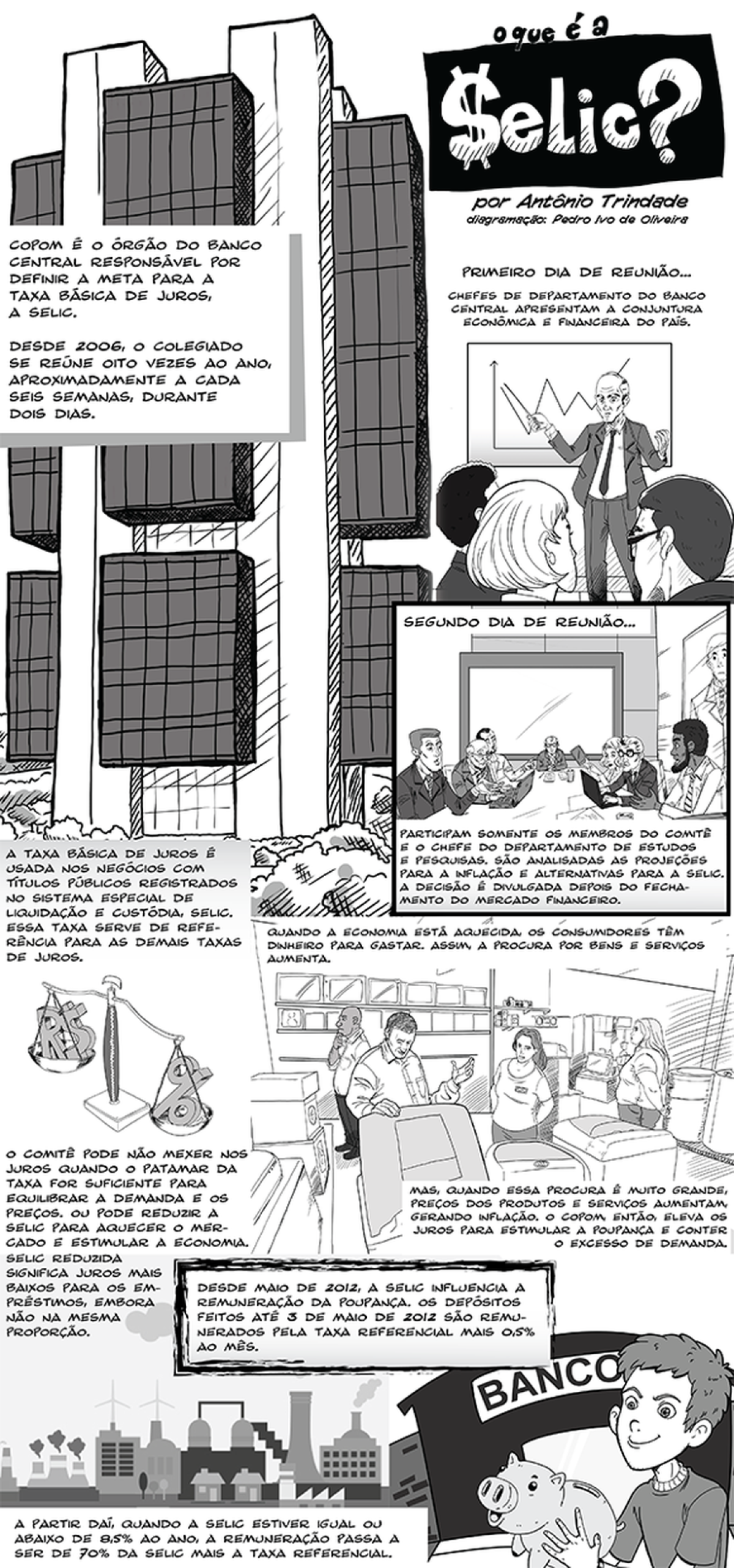 Infografia Selic (Imagem: ArteDJOR)