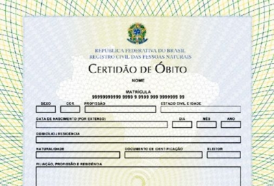 Cai número de mortes por acidente, mas dispara óbitos em casa (Imagem: Reprodução)