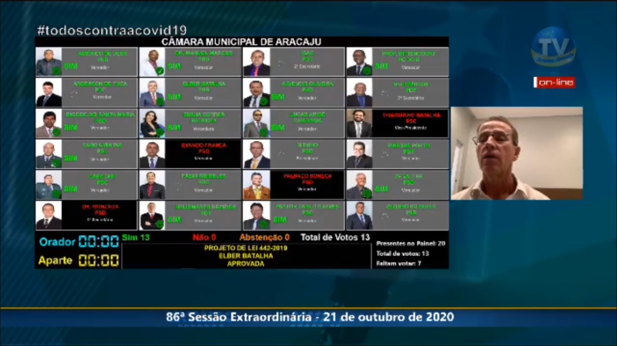 Câmara aprova Projeto que torna obrigatória a contratação de jornalistas diplomados pelo Poder Público (Imagem: Ascom CMA)