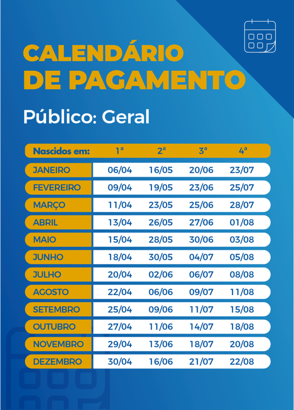 Calendário de pagamento das parcelas do auxílio emergencial (Arte: Agência Brasil)
