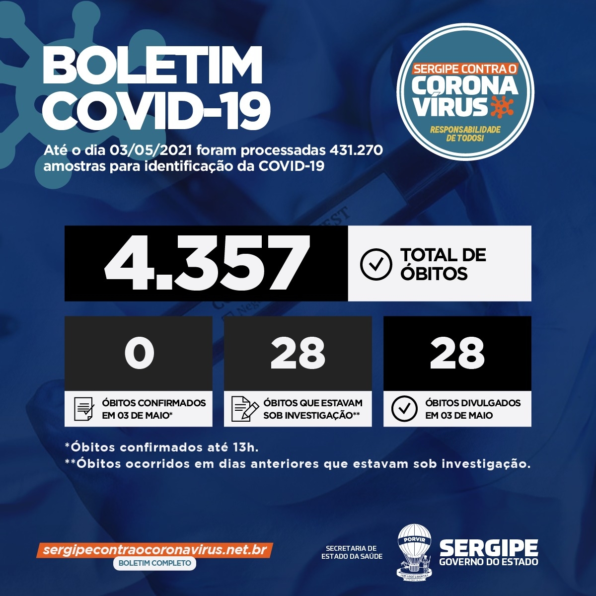 Imagem: SES/ Governo de Sergipe