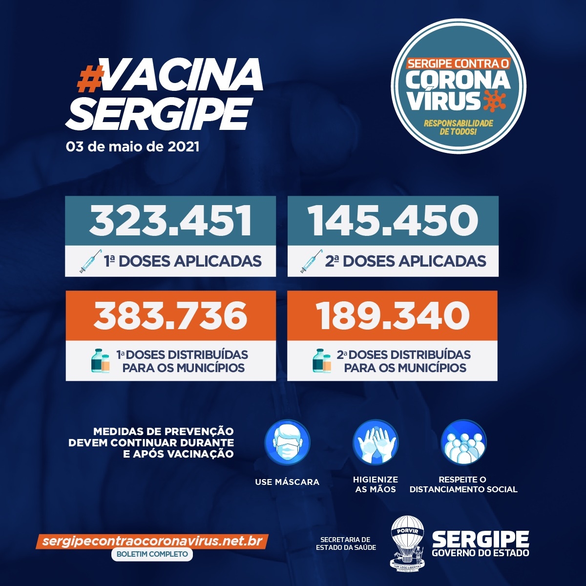Imagem: SES/ Governo de Sergipe