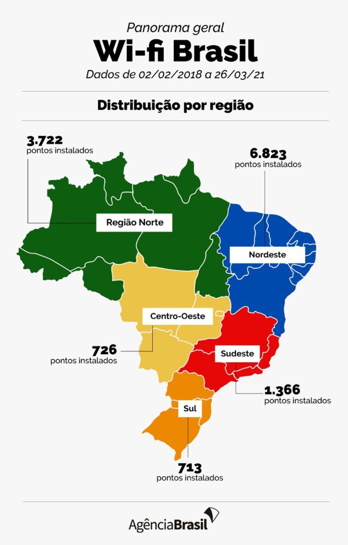 Wi-fi Brasil, por regiões (Arte: Agência Brasil)