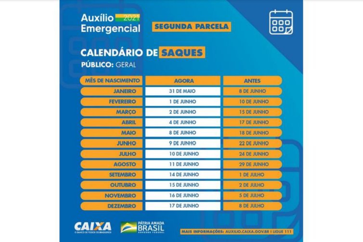 Imagem: Divulgação/ Governo Federal