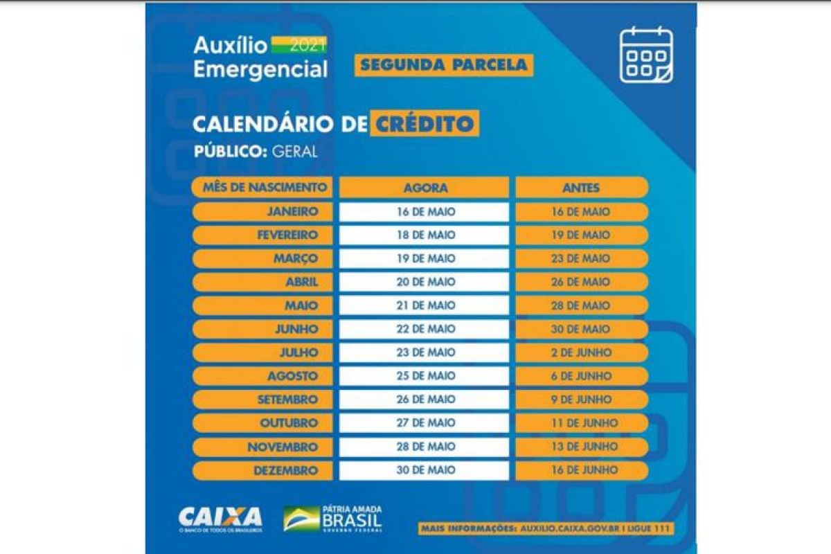Imagem: Divulgação/ Governo Federal