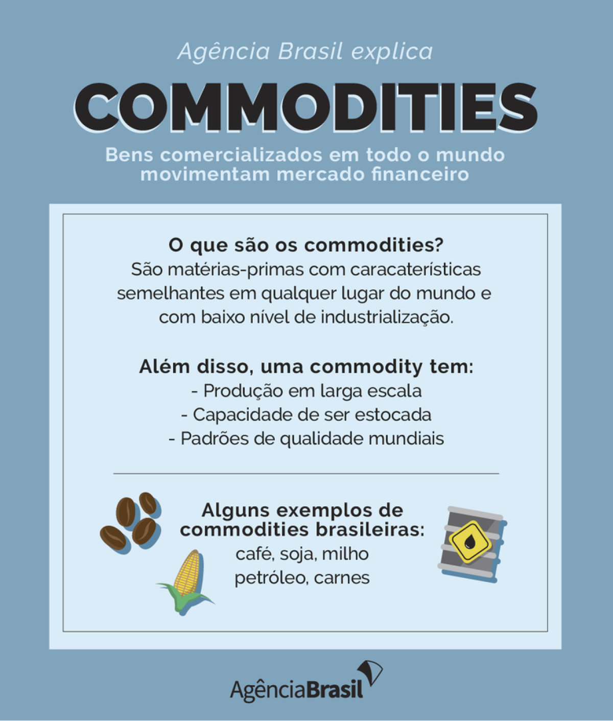 Agência Brasil explica: o que são commodities (Arte: Agência Brasil)