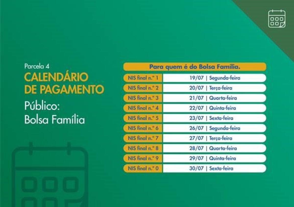 Imagem: Caixa Notícias