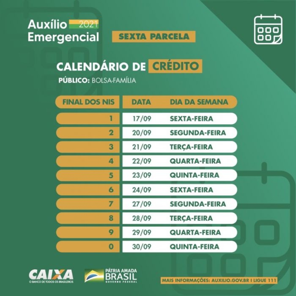 Imagem: Caixa Notícias