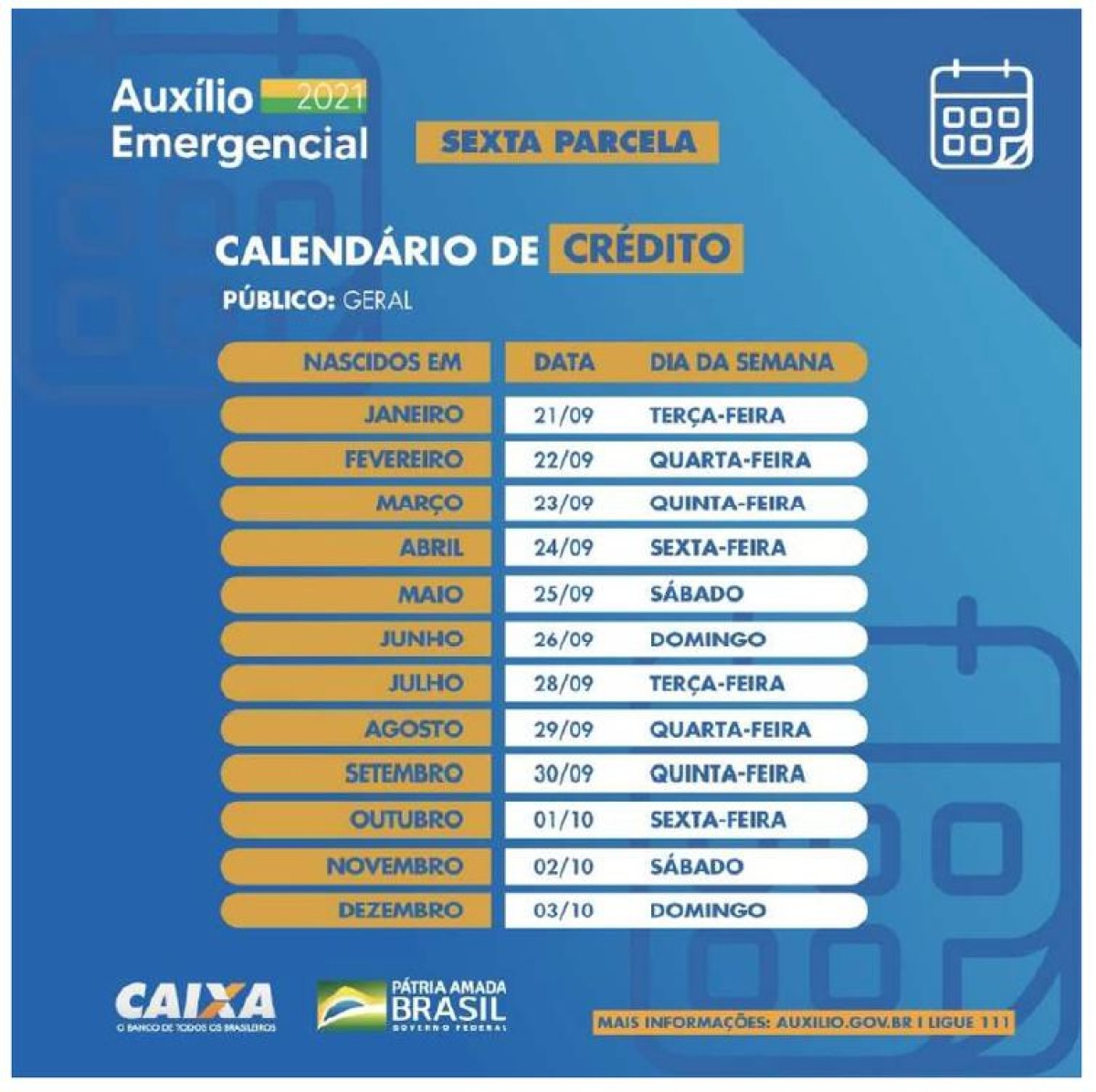 Calendário de pagamento da sexta parcela do auxílio emergencial (Imagem: Divulgação/ Caixa)

