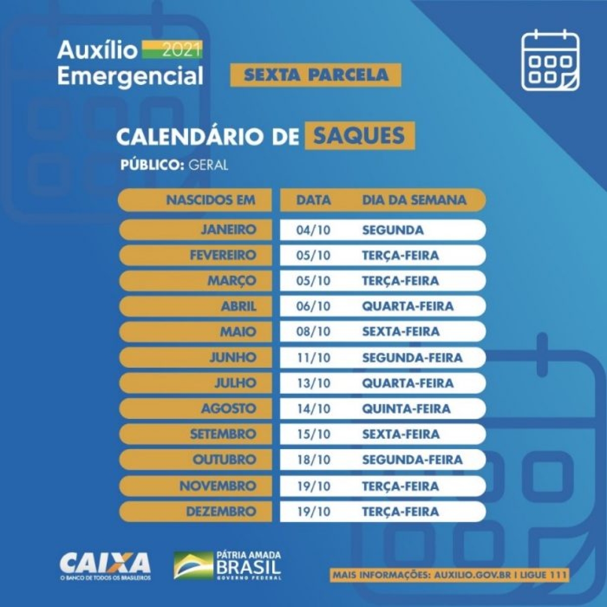 Auxílio Emergencial 2021: nascidos em maio podem sacar a 6ª parcela nesta sexta-feira (8/10) - Imagem: Caixa Notícias