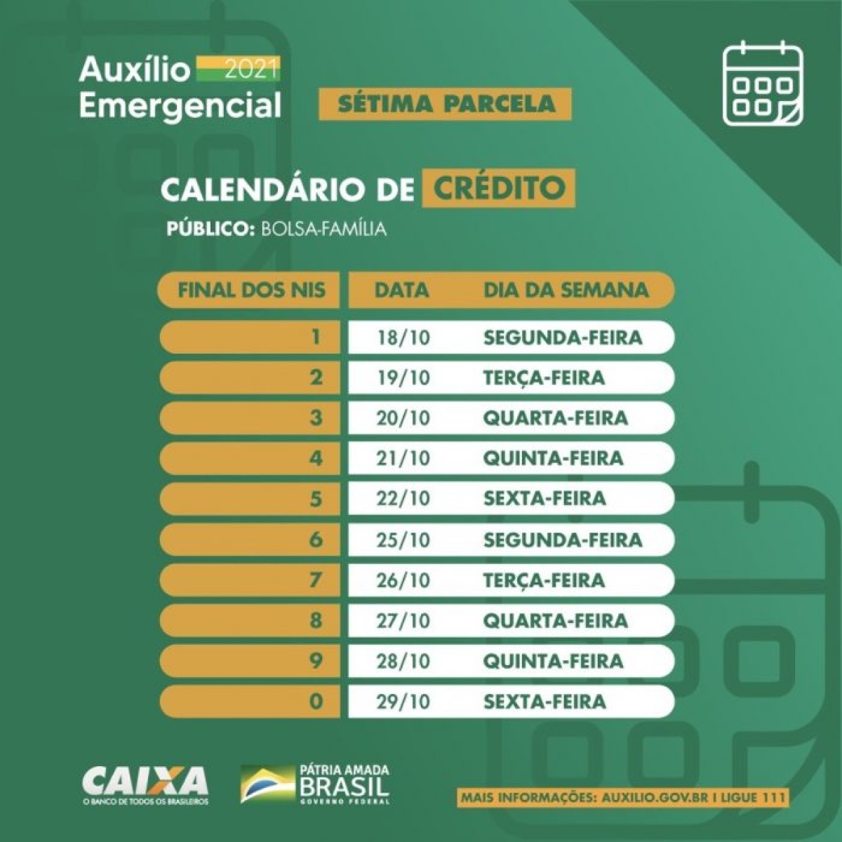 Imagem: Caixa Notícias