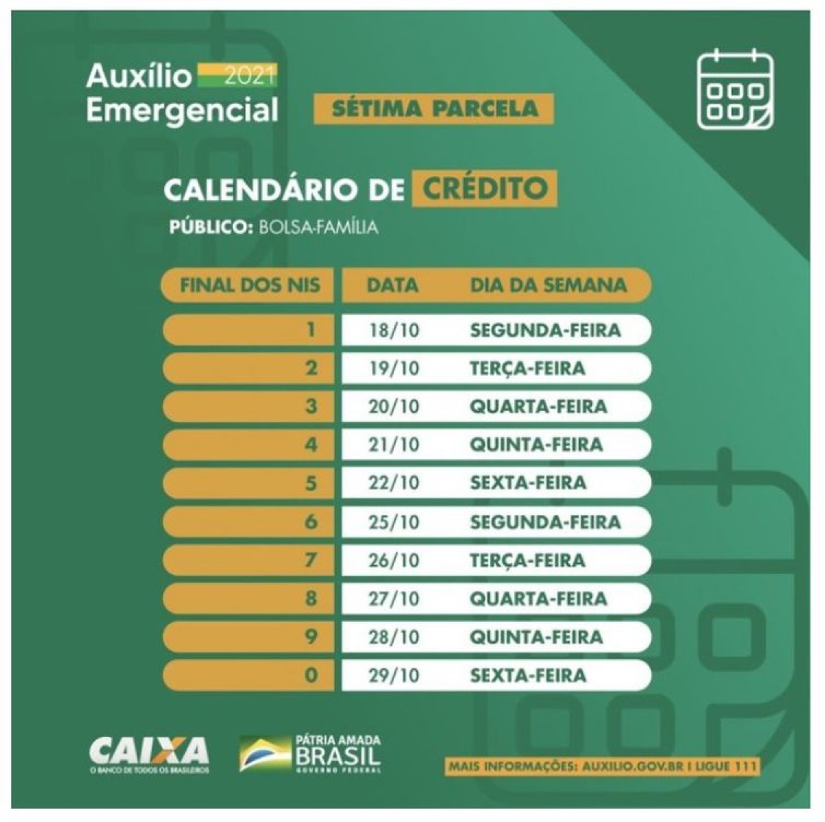 Calendário da sétima parcela do auxilio emergencial para beneficiários do bolsa família (Imagem: Divulgação/ Caixa)