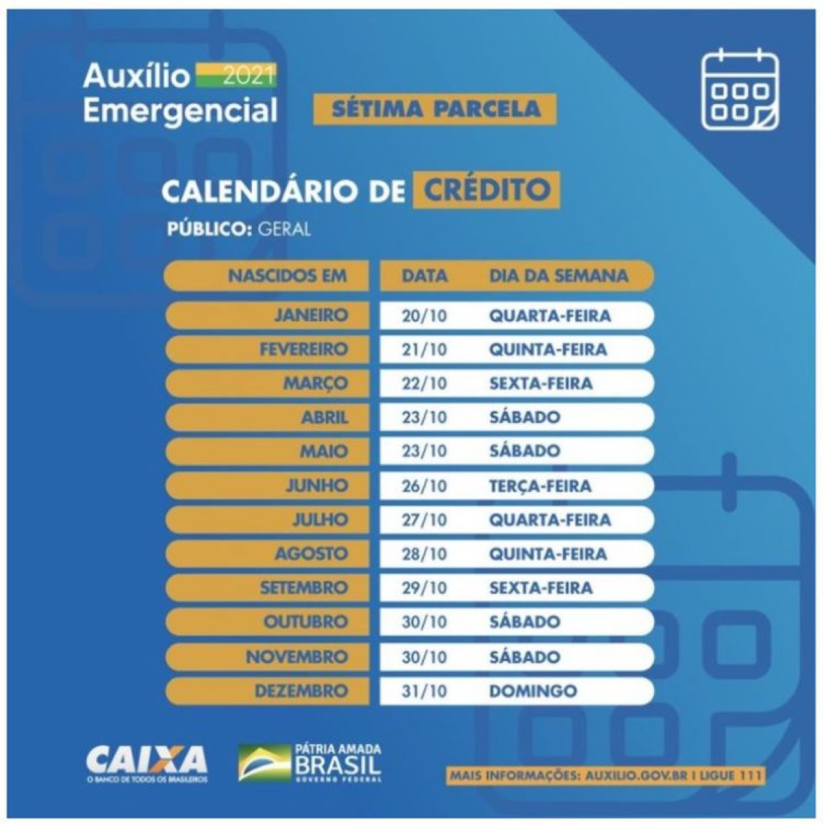 Sétima parcela do auxílio emergencial para beneficiários do Cad?nico  (Imagem: Divulgação/ Caixa)