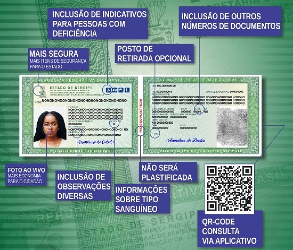 RG inclusivo facilita rotina de pessoas com deficiência - Imagem: SSP/SE