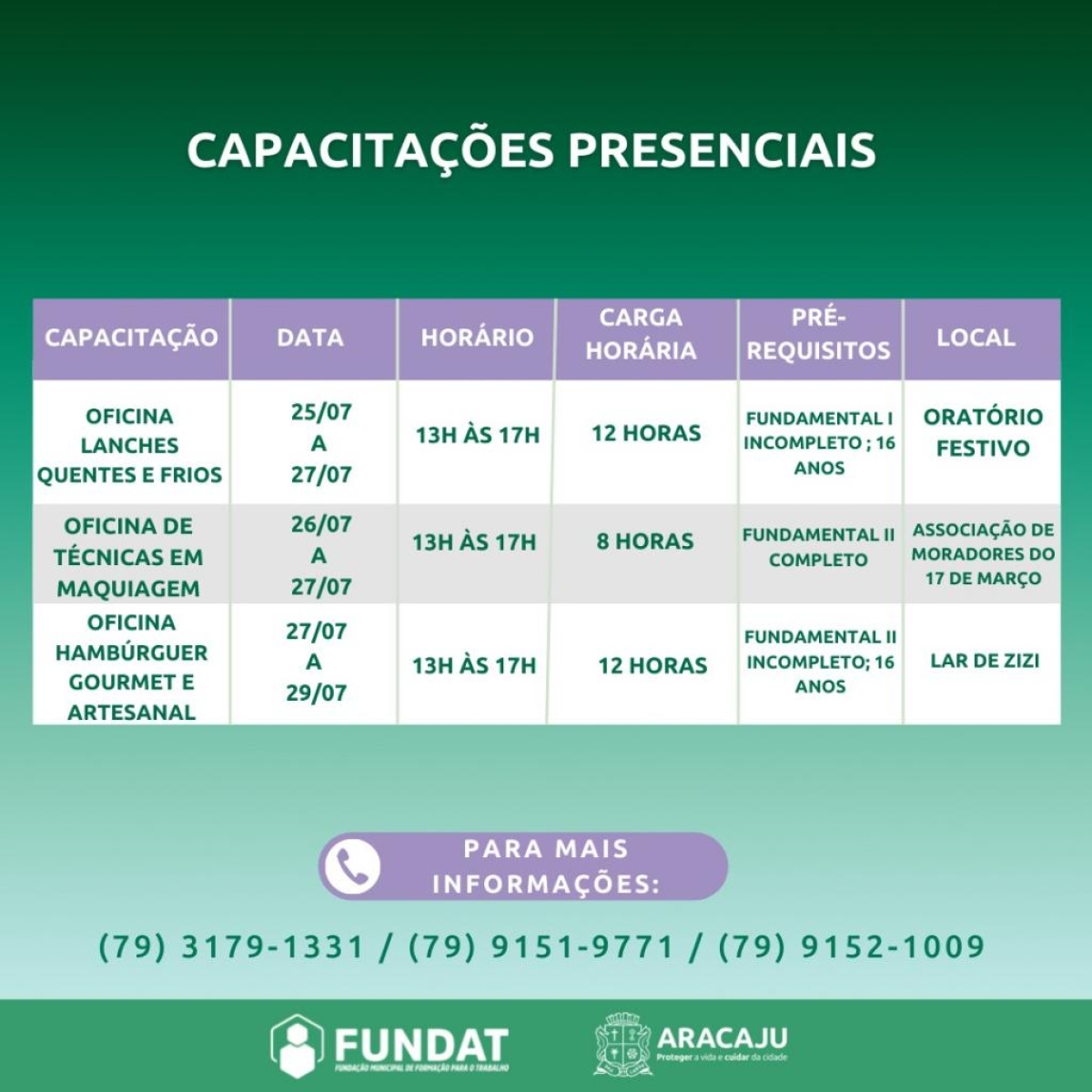 Imagem: Fundat