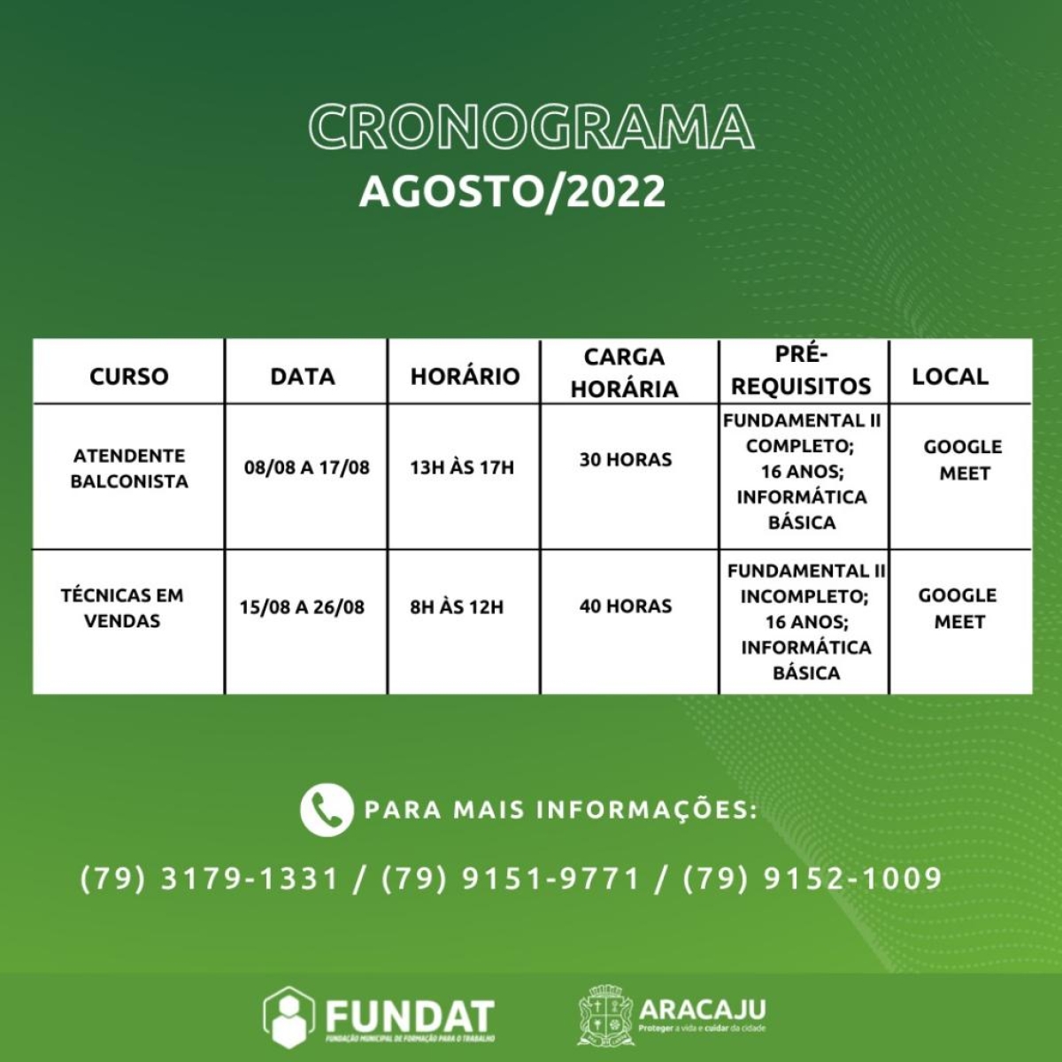 Arte: Ascom/Fundat