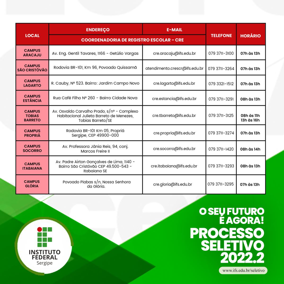 Imagem: Divulgação | IFS