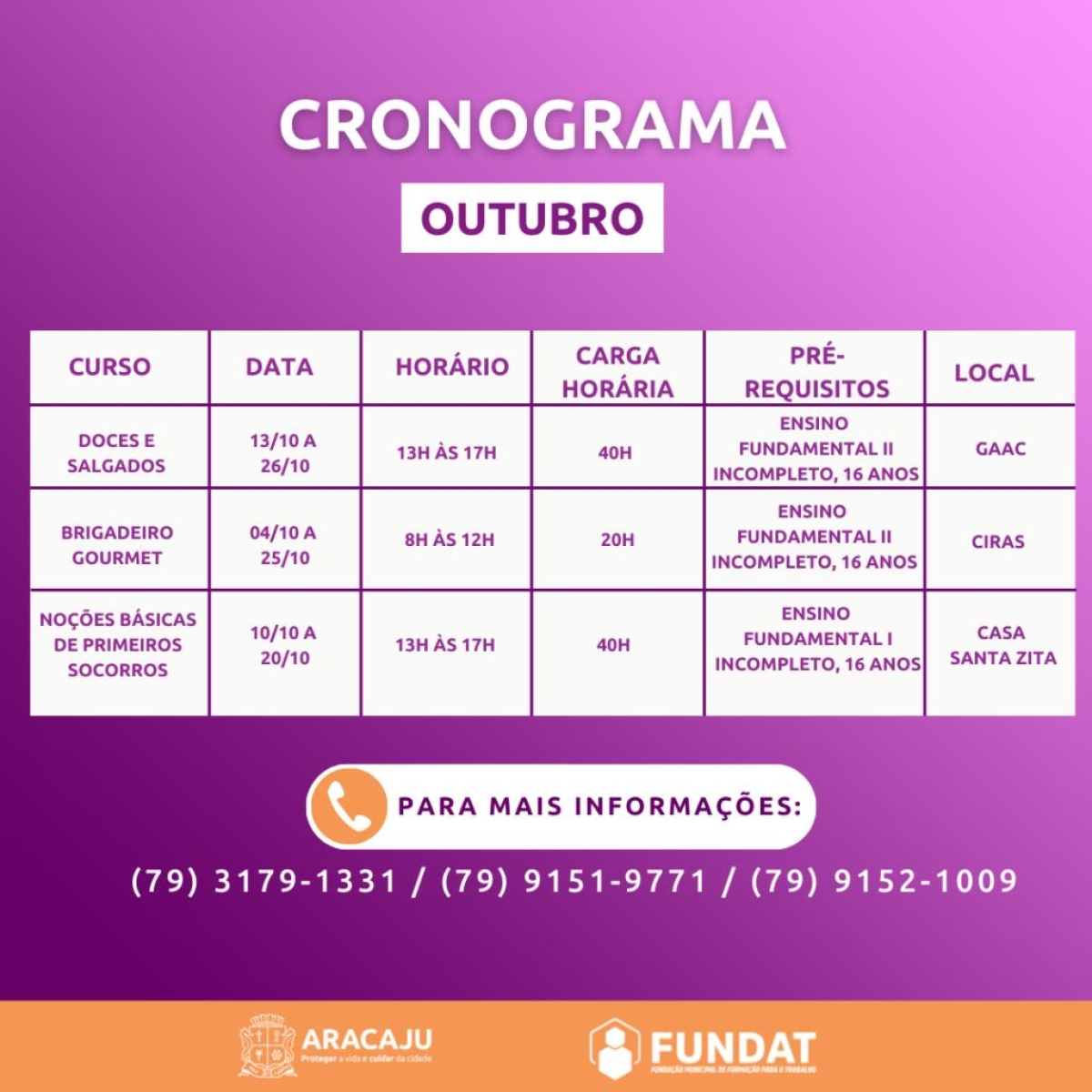 Arte: Ascom Fundat