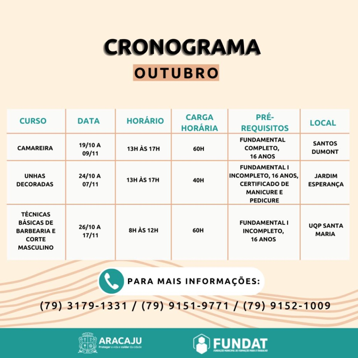 Arte: Ascom Fundat