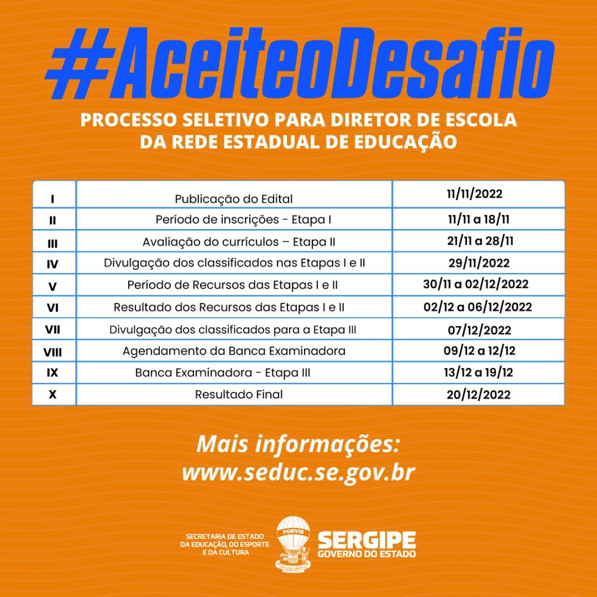 Governo de Sergipe abre processo seletivo para Diretor Escolar - Imagem: Divulgação | Seduc/SE