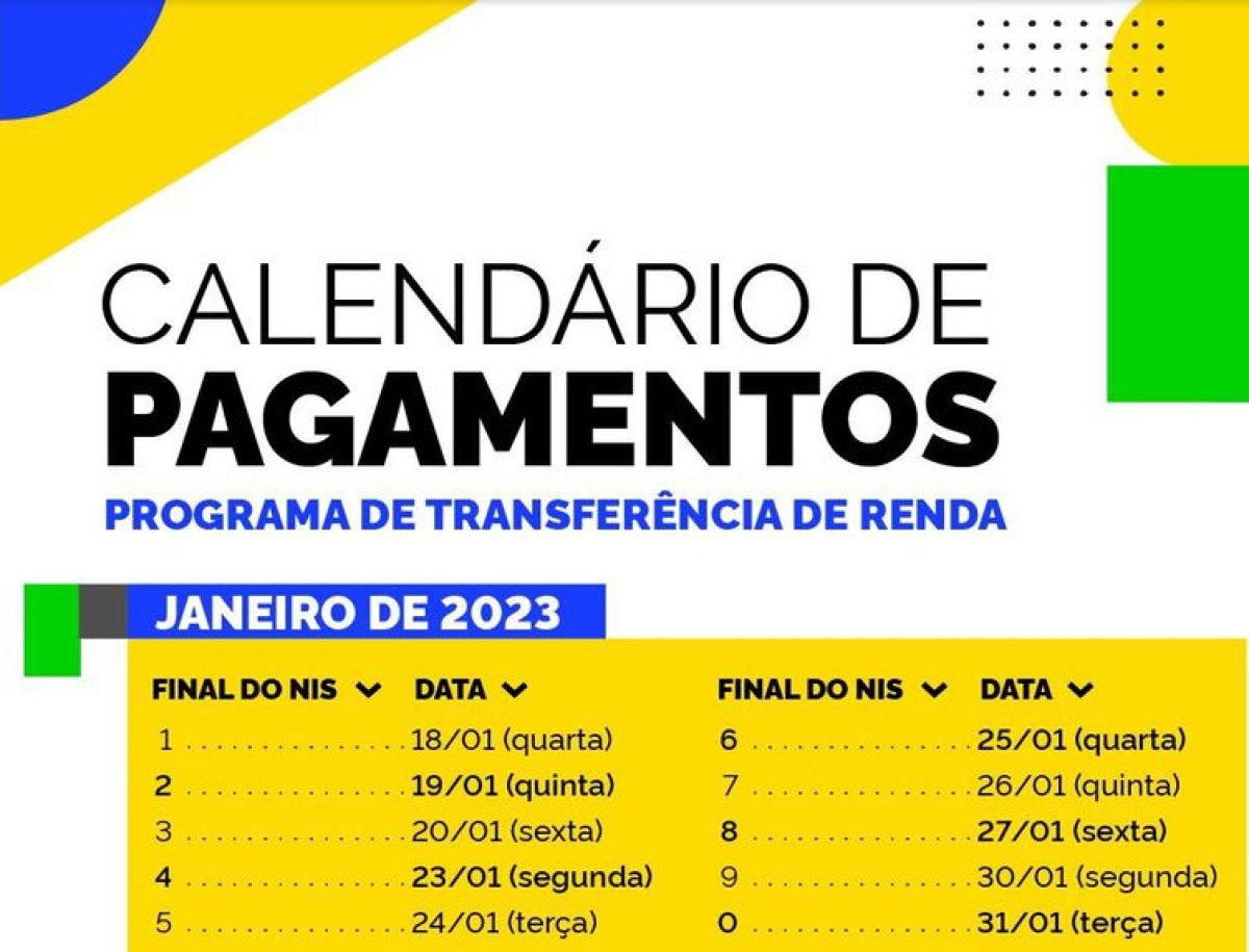 Calendário Bolsa Família de Janeiro de 2023 - Foto: Ministério do Desenvolvimento Social e Combate à Fome