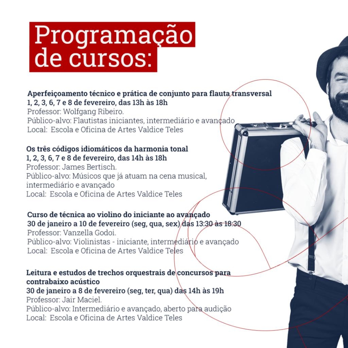 Arte: Ascom Funcaju