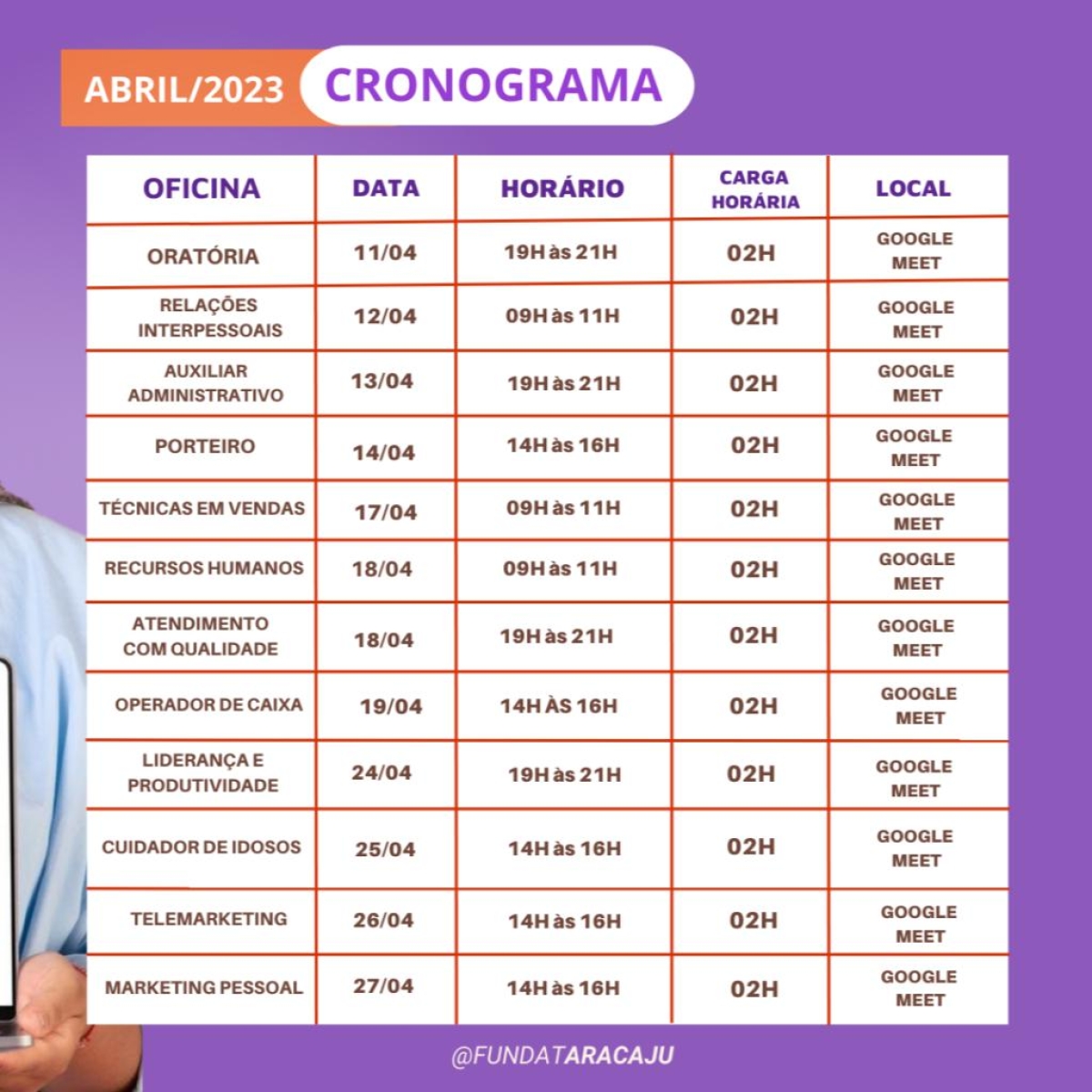Imagem: Ascom Fundat