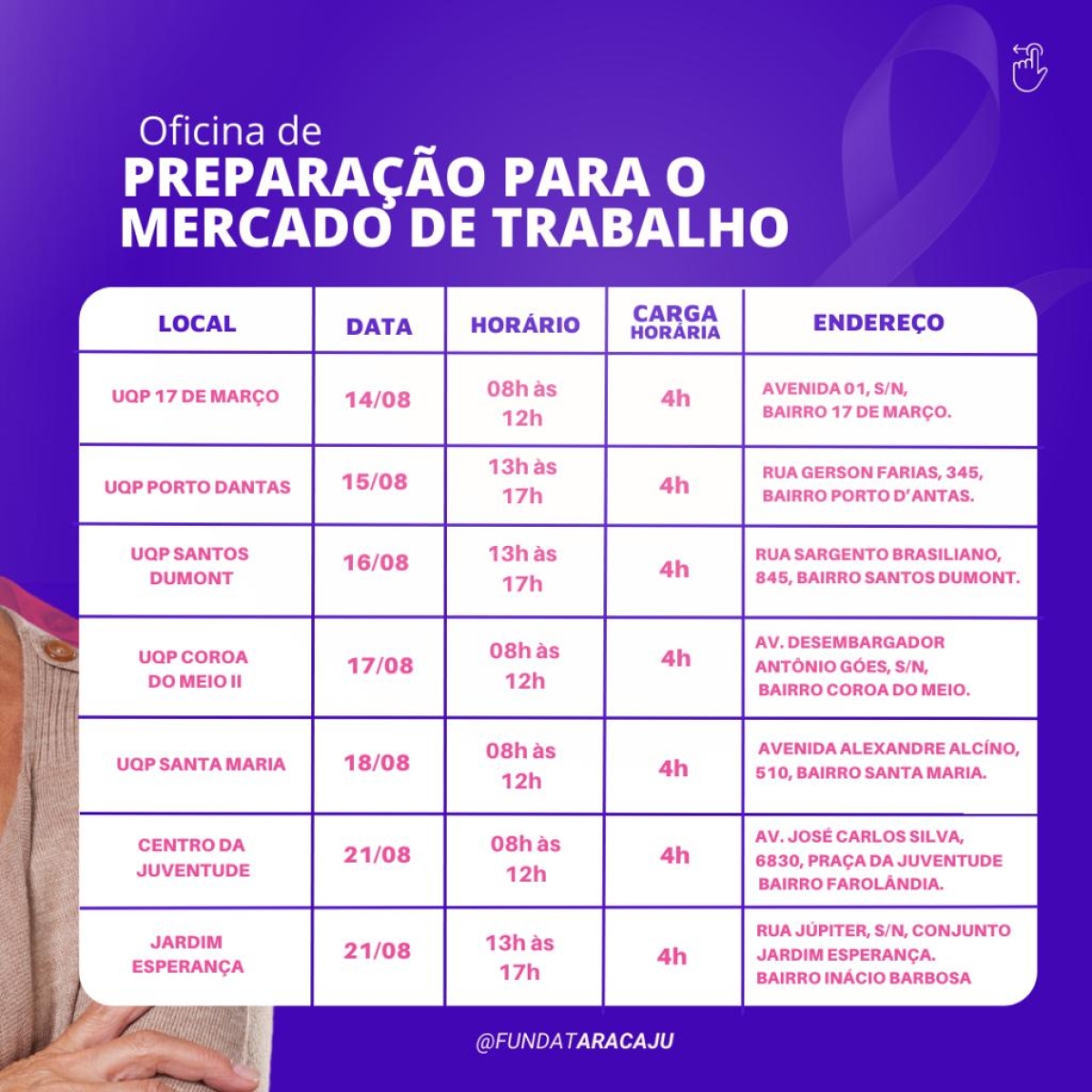 Fundat abre 25 novas turmas de qualificação profissional para os aracajuanos - Arte: Ascom | Fundat