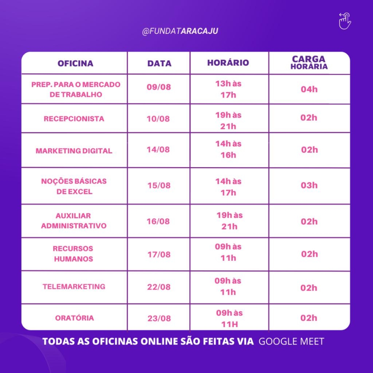 Fundat abre 25 novas turmas de qualificação profissional para os aracajuanos - Arte: Ascom | Fundat