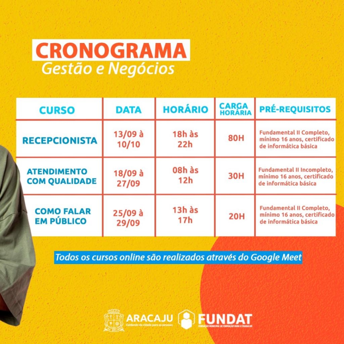 Arte: Ascom Fundat Arte: Ascom Fundat