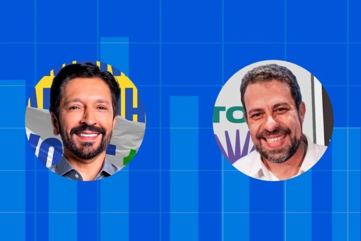 Ricardo Nunes x Guilherme Boulos - Fotos: Campanha Ricardo Nunes e Guilherme Boulos
