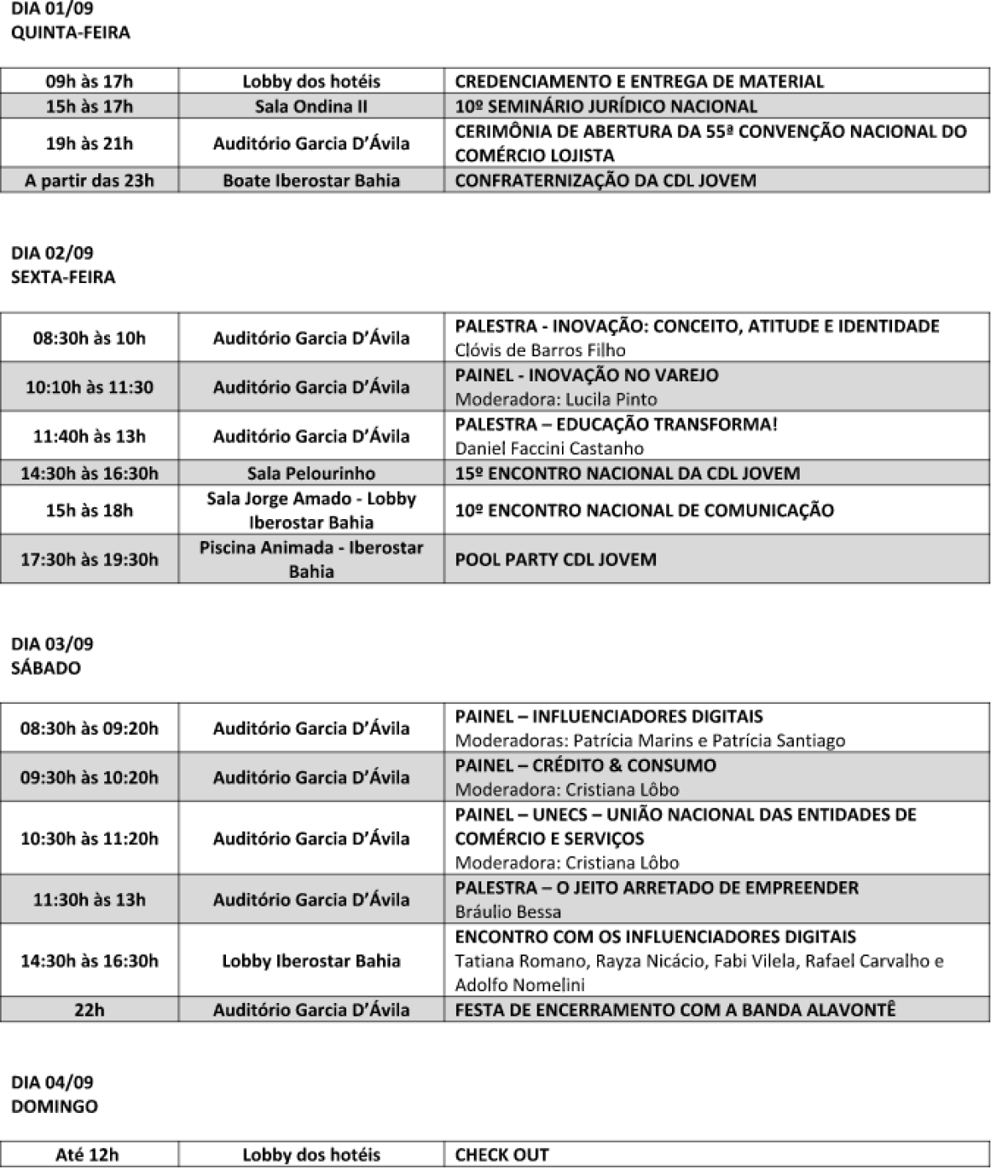 Programa��o da 55� Conven��o Nacional do Com�rcio Lojista (Imagem: Divulga��o/CNDL)