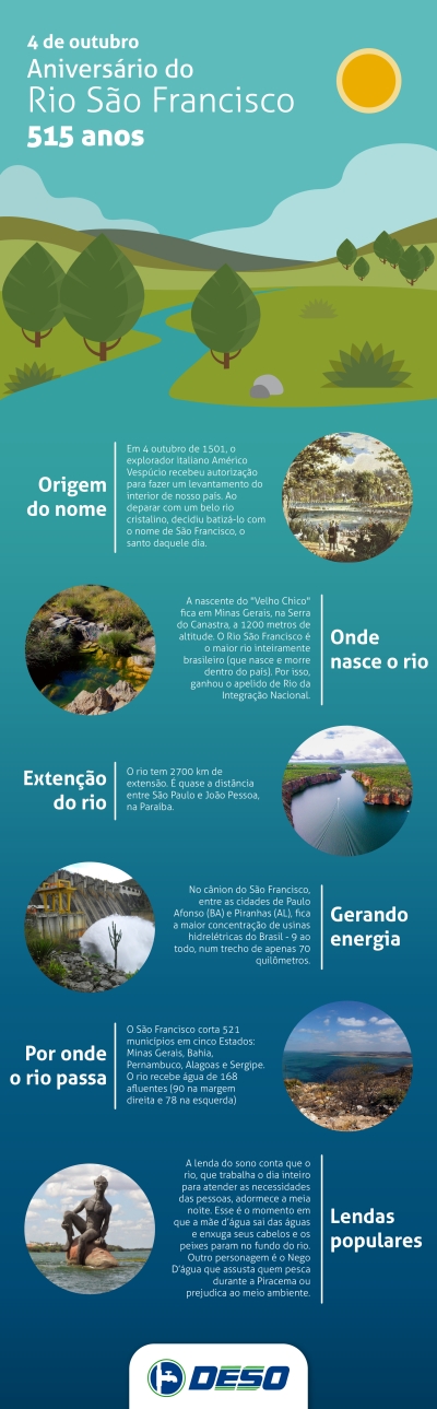Deso comemora os 515 anos do Rio So Francisco (Imagem: Divulgao/Deso)