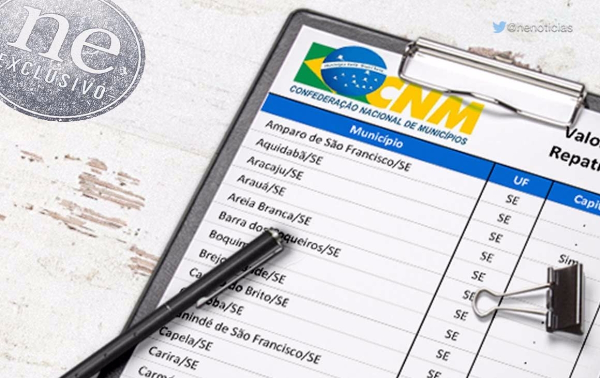 Saiba quanto cada municpio de Sergipe receber com a repatriao (Imagem: Reproduo/CNM)
